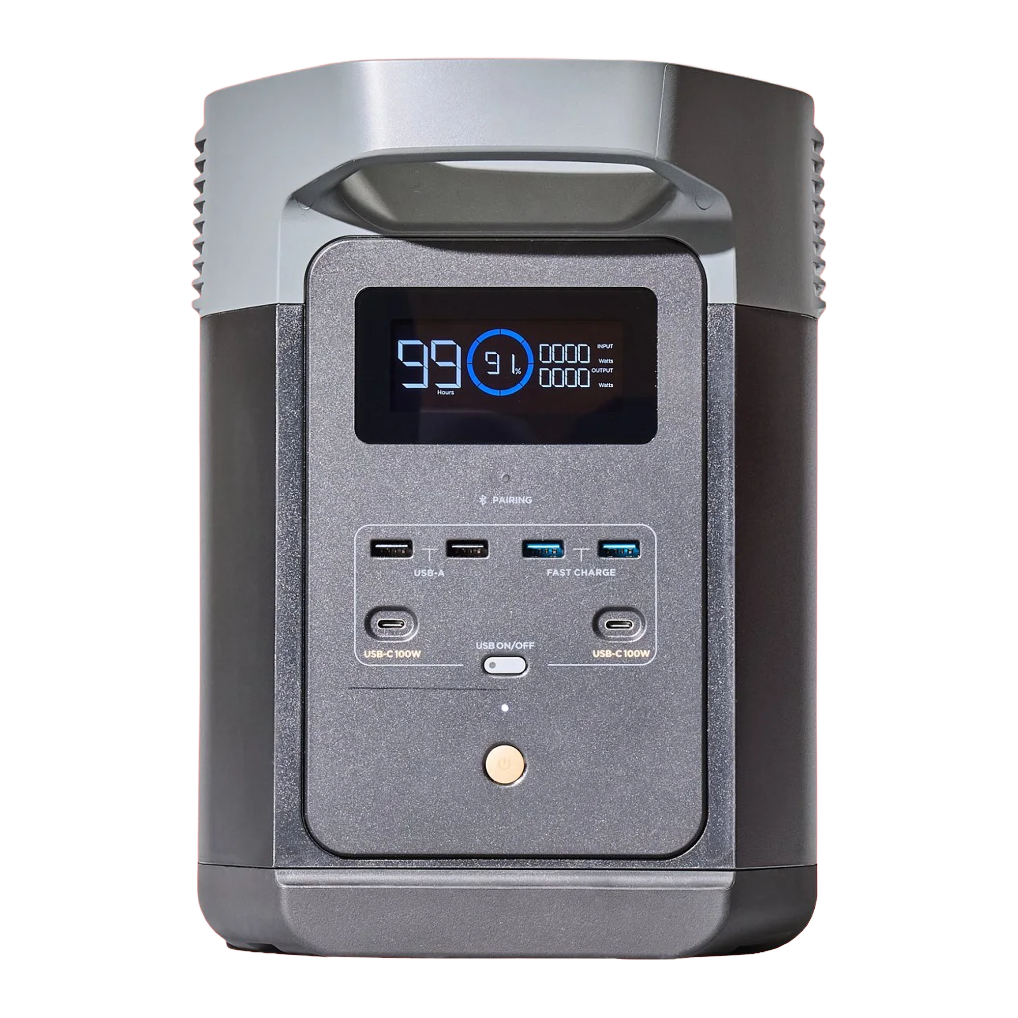 EcoFlow RIVER 2 Pro Portable Power Station