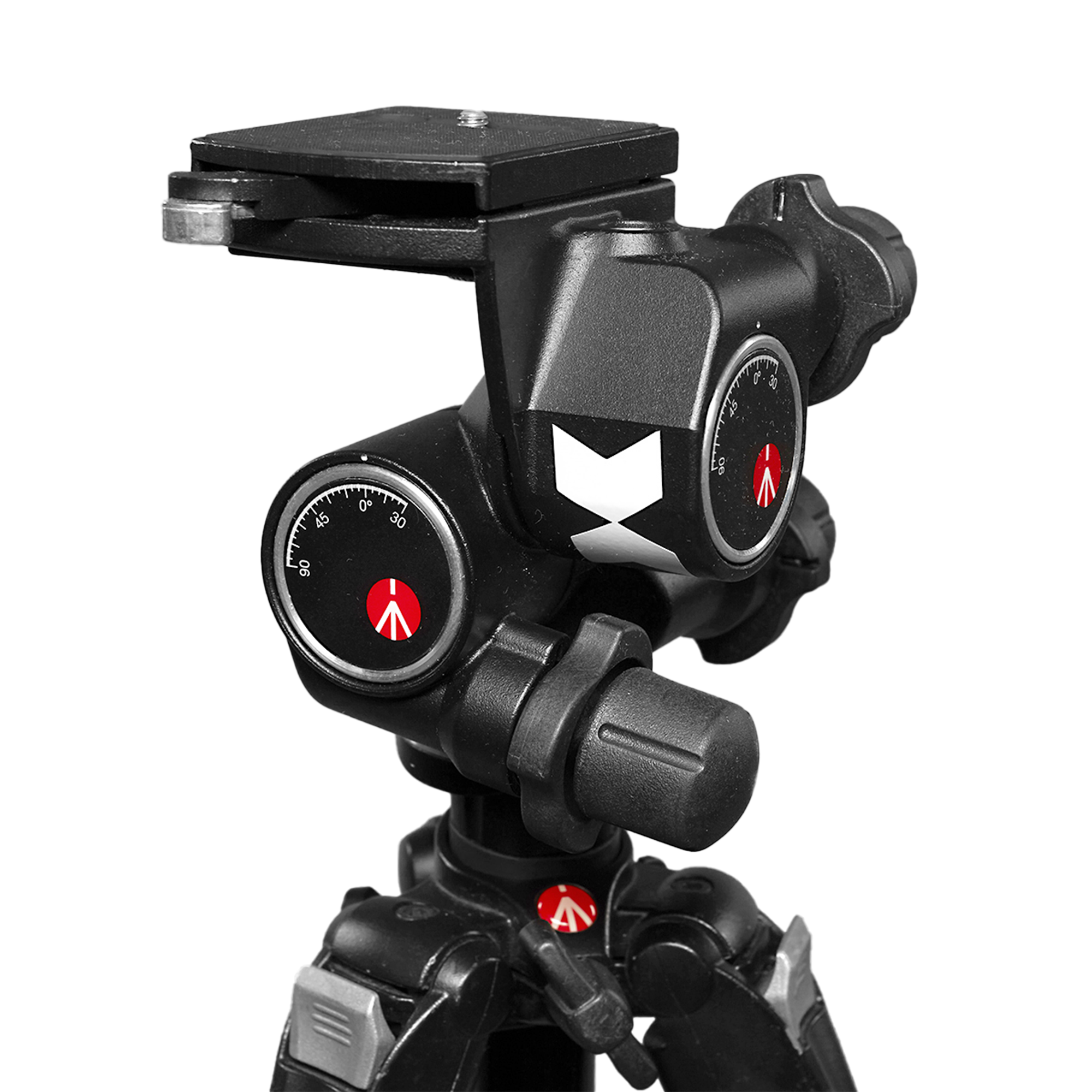 410 Junior Geared Head